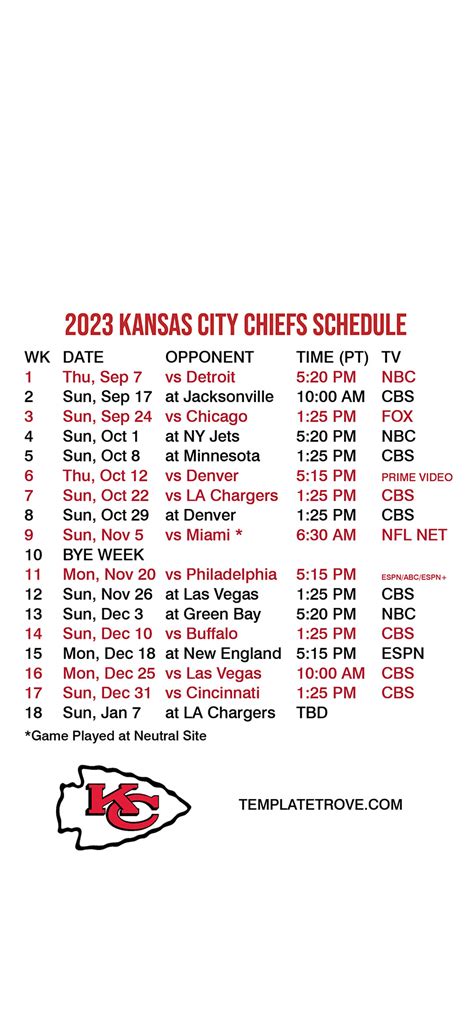 kansas city chiefs game|2025 Kansas City Chiefs Schedule: Win.
